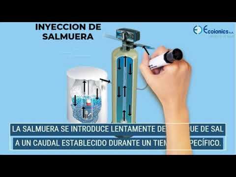 Jacuzzi en el jardín: sistema de filtrado de última generación