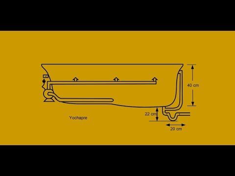 Requisitos de Espacio para Instalar un Jacuzzi al Aire Libre